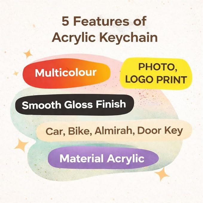 Acrylic Photo Keychains — preview 8